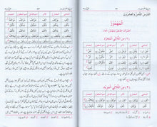 Load image into Gallery viewer, Arbi Ka Mu'allim - Sawm - Part 3