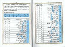 Load image into Gallery viewer, The Holy Qur'an Colour Coded Tajweed Rules