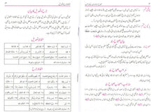 Load image into Gallery viewer, Khairul Usool Fi Hadith Al-Rasul صلى الله عليه وسلم