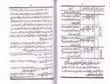 Load image into Gallery viewer, Mueen Al-Faraaidh