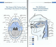 Load image into Gallery viewer, Jamaal ul Qura'an