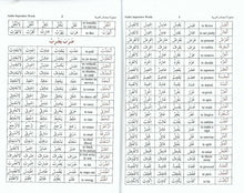 Load image into Gallery viewer, The Cream of Arabic Imperative Words with Modern Words