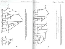Load image into Gallery viewer, Arabic Syntax - The Study of Formation of Sentences from Words