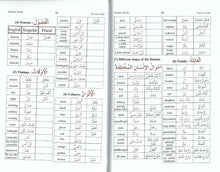 Load image into Gallery viewer, The Cream of Arabic Imperative Words with Modern Words