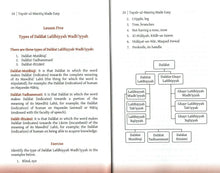 Load image into Gallery viewer, Taysir-ul-Mantiq Made Easy