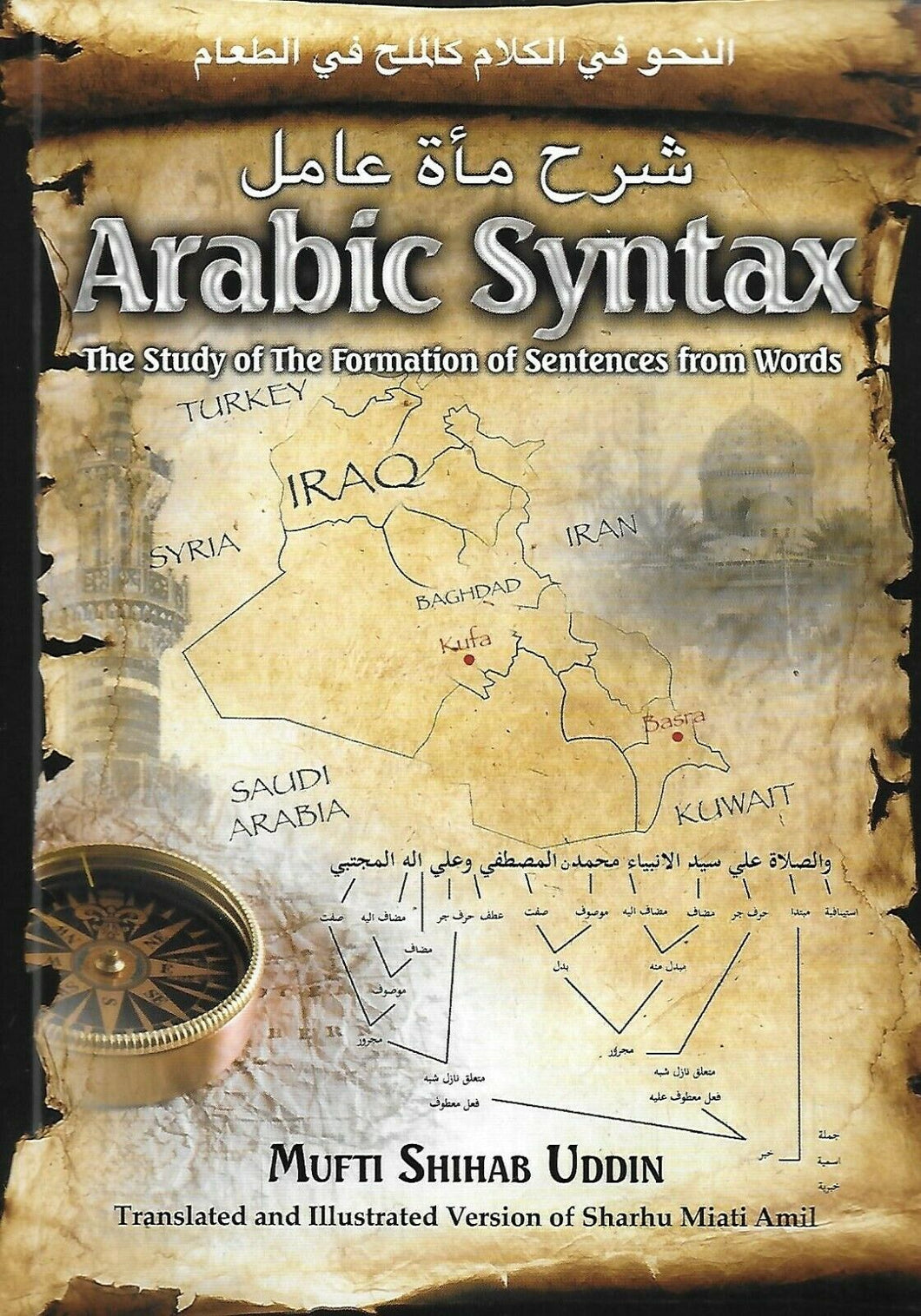 Arabic Syntax - The Study of Formation of Sentences from Words