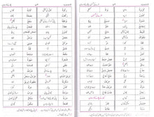 Load image into Gallery viewer, Arbi Safwatul Masaadir with New Vocabulary *
